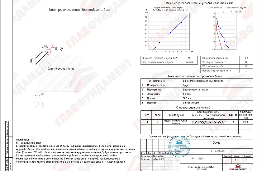 Реконструкция фундамента дома 8х8 м Реконструкция фундамента дома 8х8 м