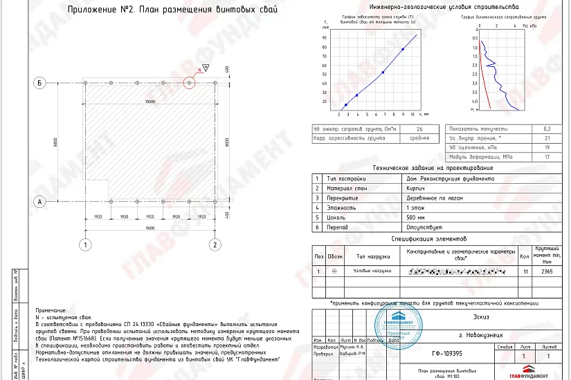Усиление фундамента дома 9х10 м Усиление фундамента дома 9х10 м