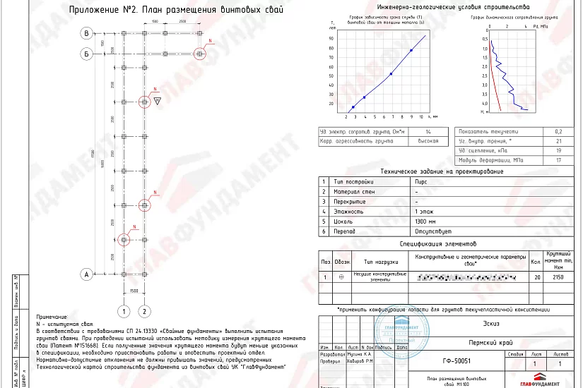 Причал 6х18 м Причал 6х18 м