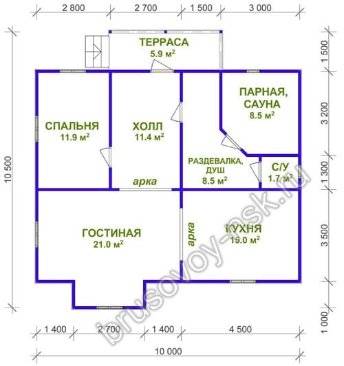Баня из бруса «Алла» Баня из бруса «Алла»