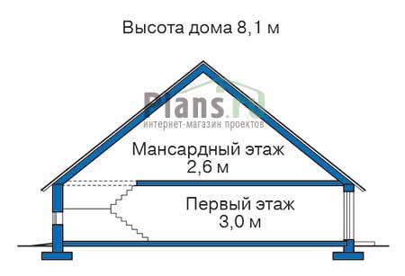 Проект дома 230м² Проект дома 230м²