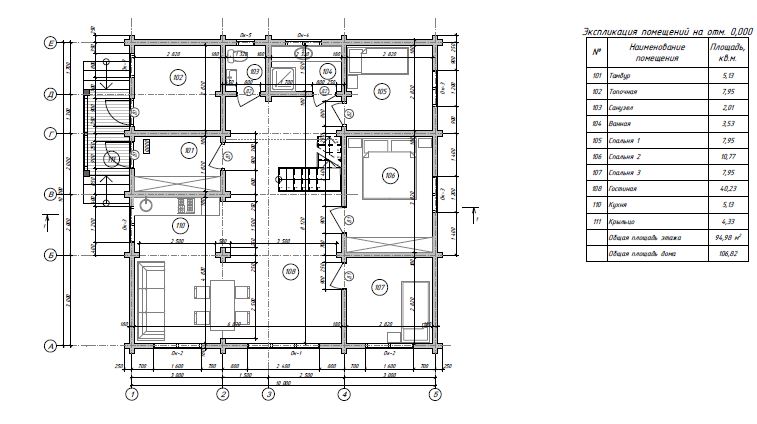 Проект дома из бруса №855 РП Проект дома из бруса №855 РП