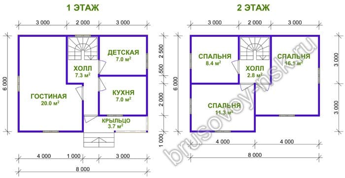 Дом из бруса «Максим» Дом из бруса «Максим»