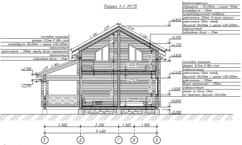 Проект дома из бруса №1035 РП Проект дома из бруса №1035 РП