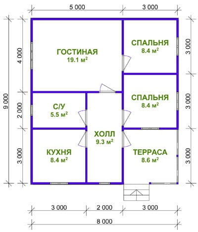 Дом из бруса «Юрий» Дом из бруса «Юрий»