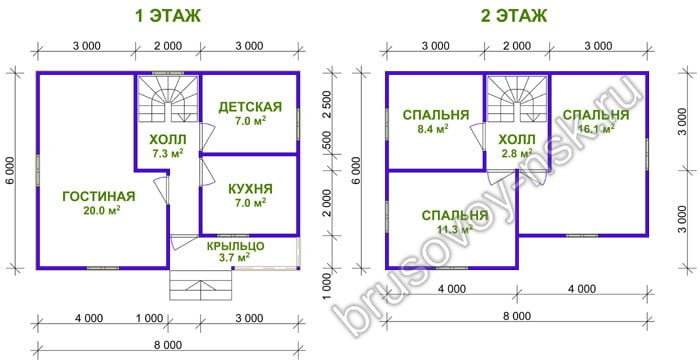 Дом из бруса «Максим» Дом из бруса «Максим»
