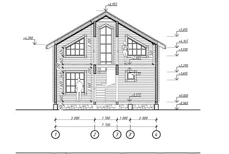 Проект дома из бруса №АС-07 Проект дома из бруса №АС-07