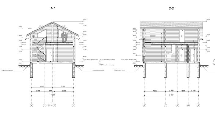 Проект дома из бруса №822 Проект дома из бруса №822
