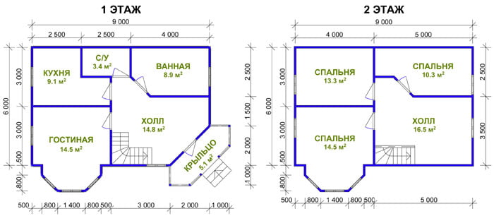 Дом из бруса «Артём» Дом из бруса «Артём»