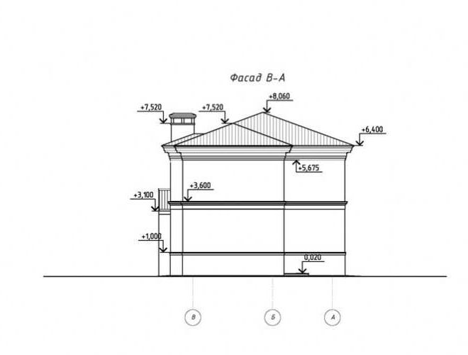 Гараж 252 Гараж 252