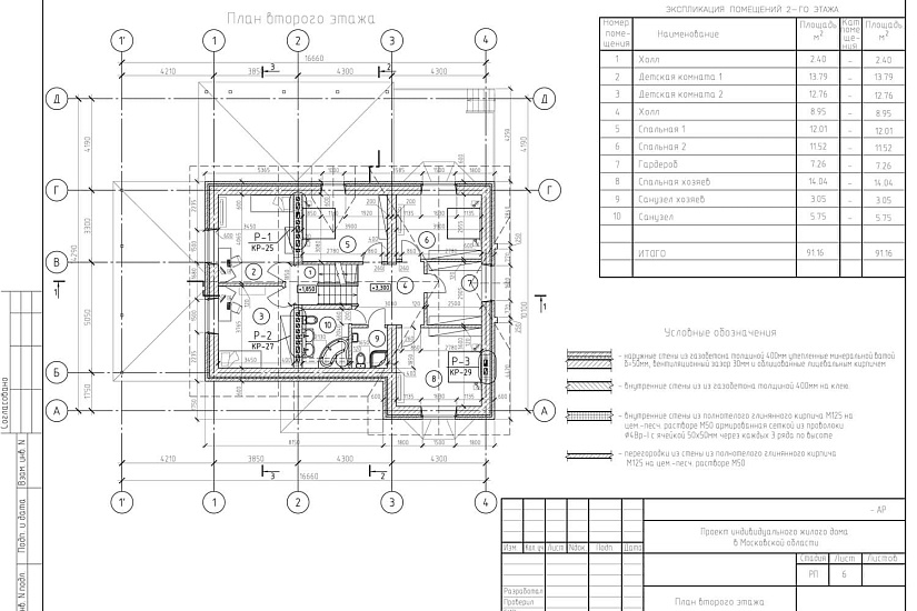 Проект 401 ПДФ