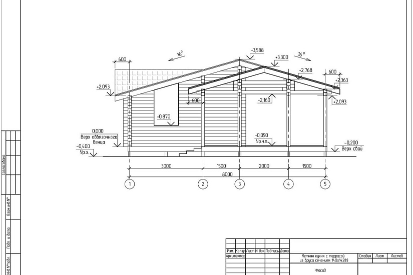 Летняя кухня с террасой