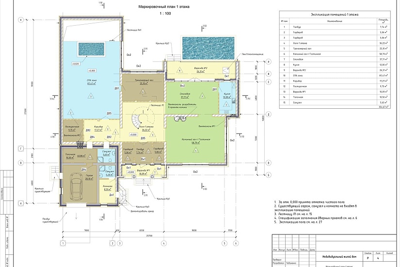 Проект 420 ПДФ