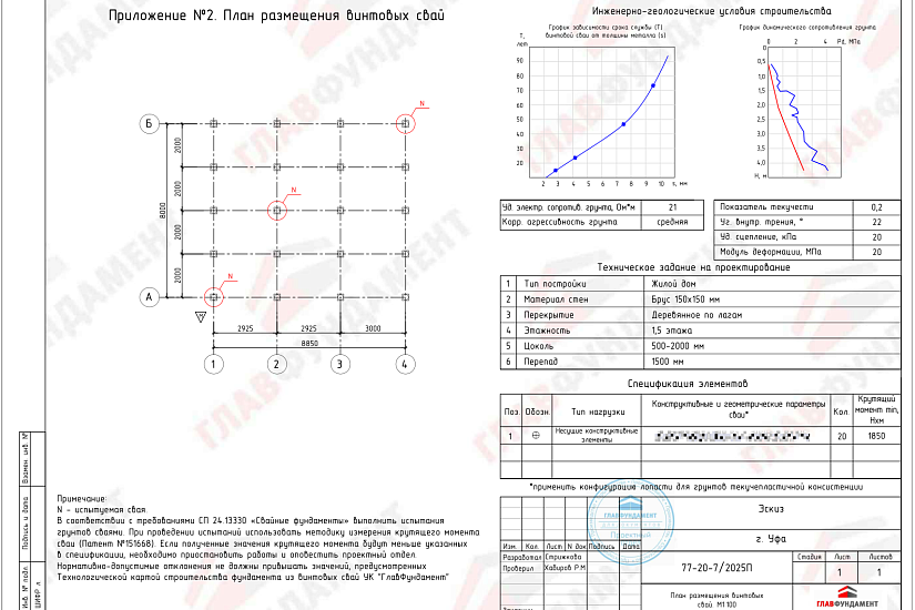 Дом из бруса 8х9 м