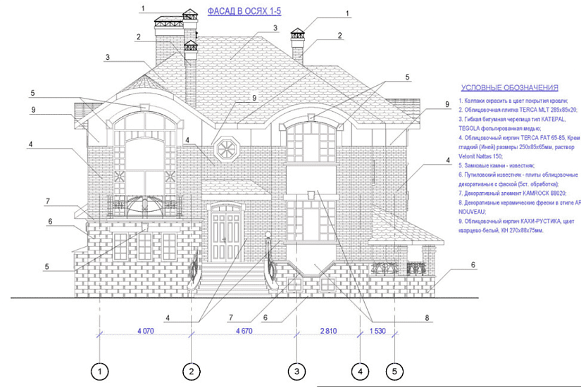 Проект 126 ПДФ