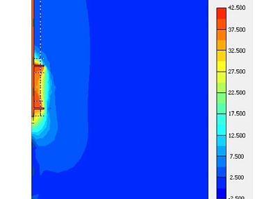 Численный анализ работы винтовых свай на вдавливающие нагрузки для молокозавода