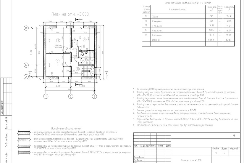 Проет 257 ПДФ