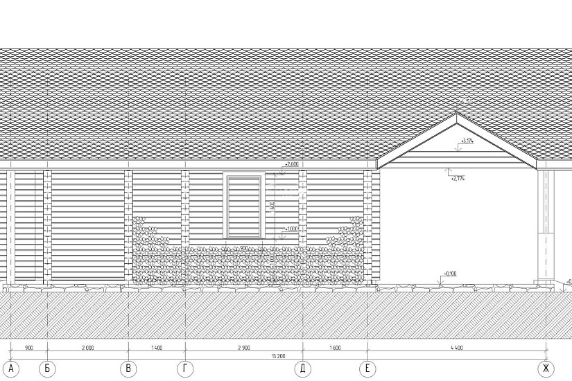 Баня 2345 Баня 2345