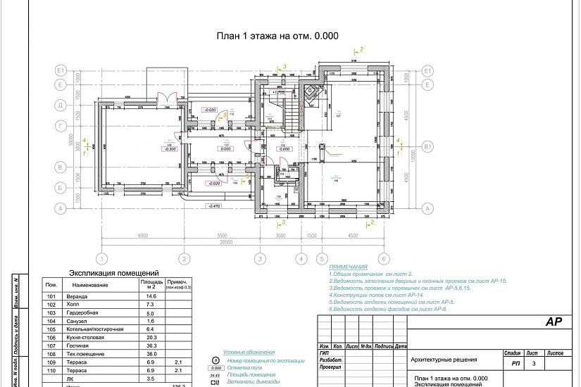 Проект 221 ПДФ