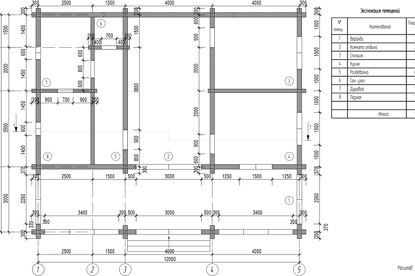 Дом 10х12-1,5эт-брус-КД Дом 10х12-1,5эт-брус-КД