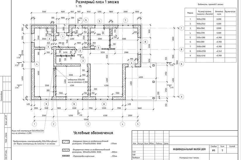 Проект 309 ПДФ