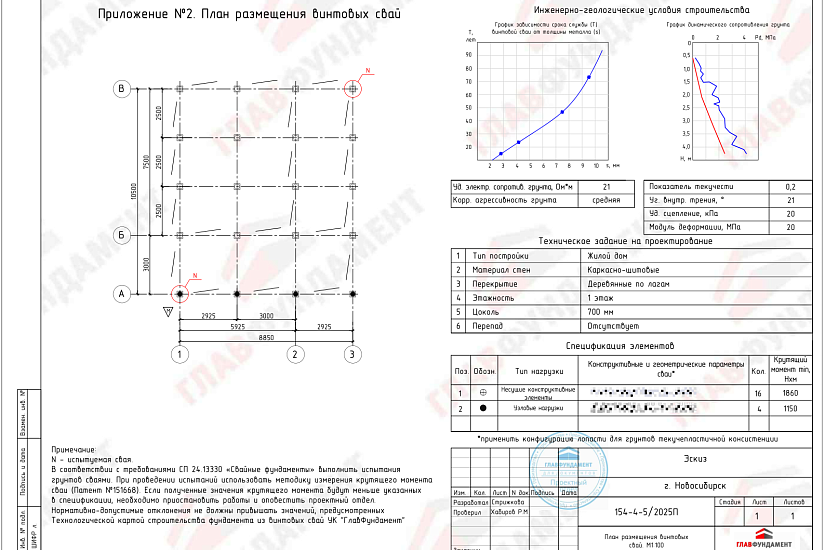 Дом каркасно-щитовой 9х10,5 м