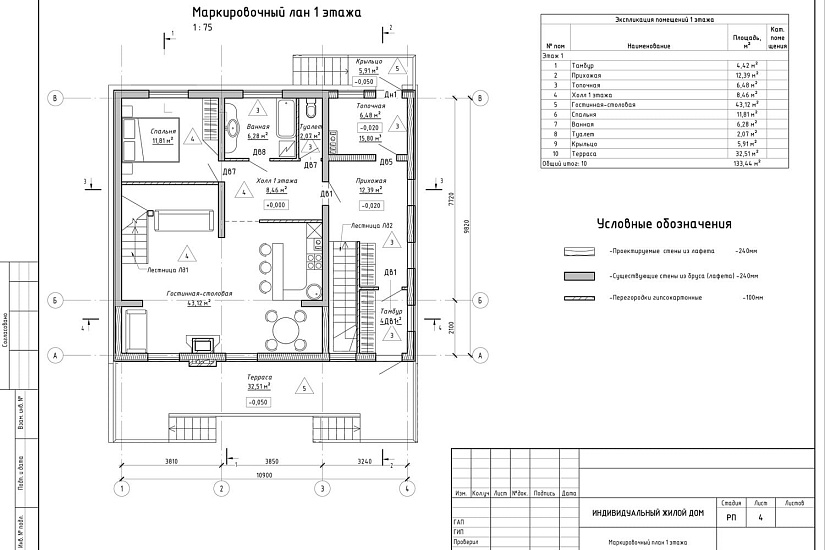 Проект 282 ПДФ