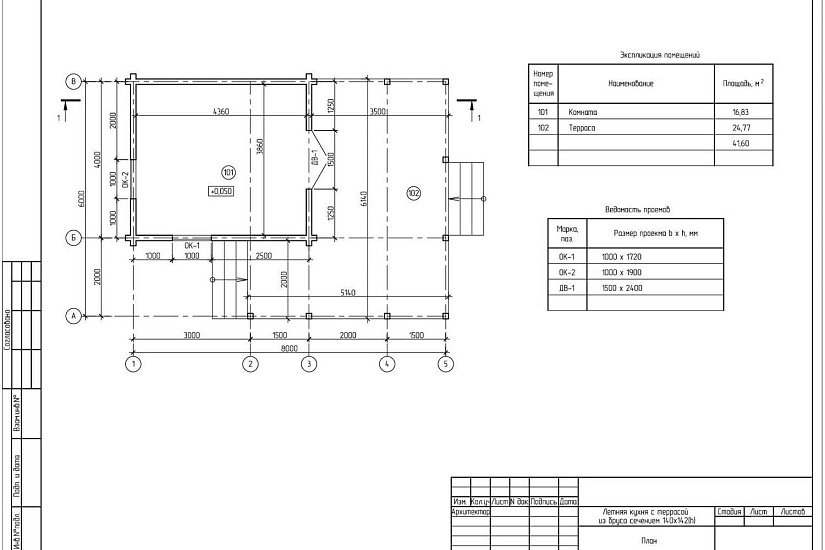 Летняя кухня с террасой