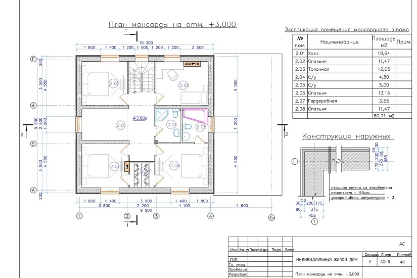 Проект 264 ПДФ