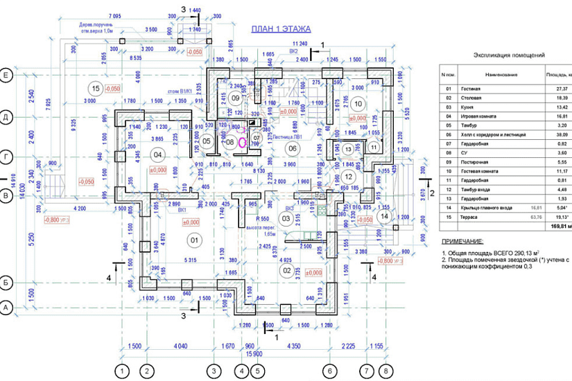 Проект 122 ПДФ