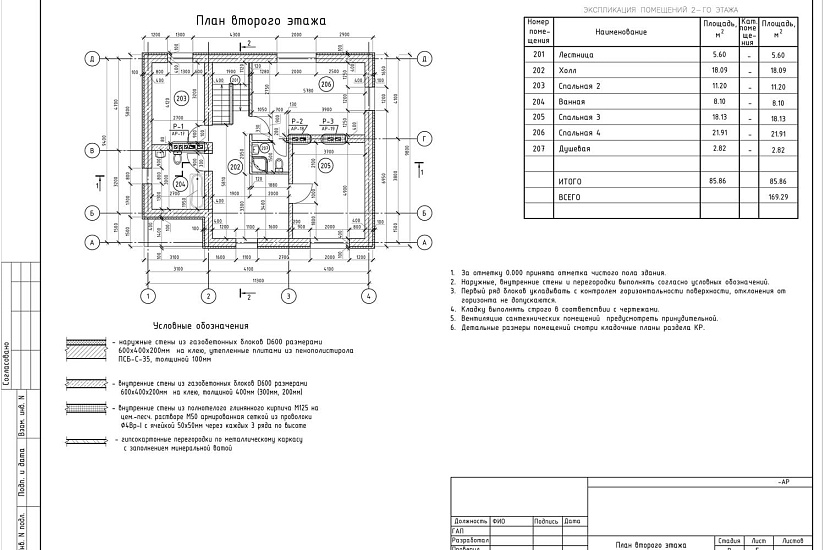 Проект 418 ПДФ