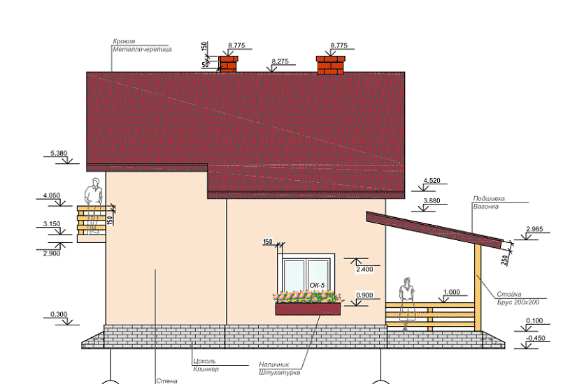Проект 81 ПДФ