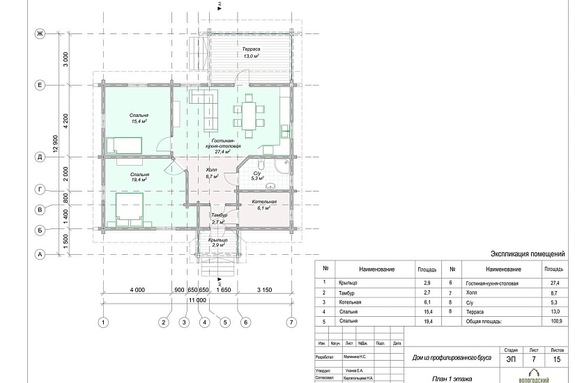 Дом из проф. бруса 1эт