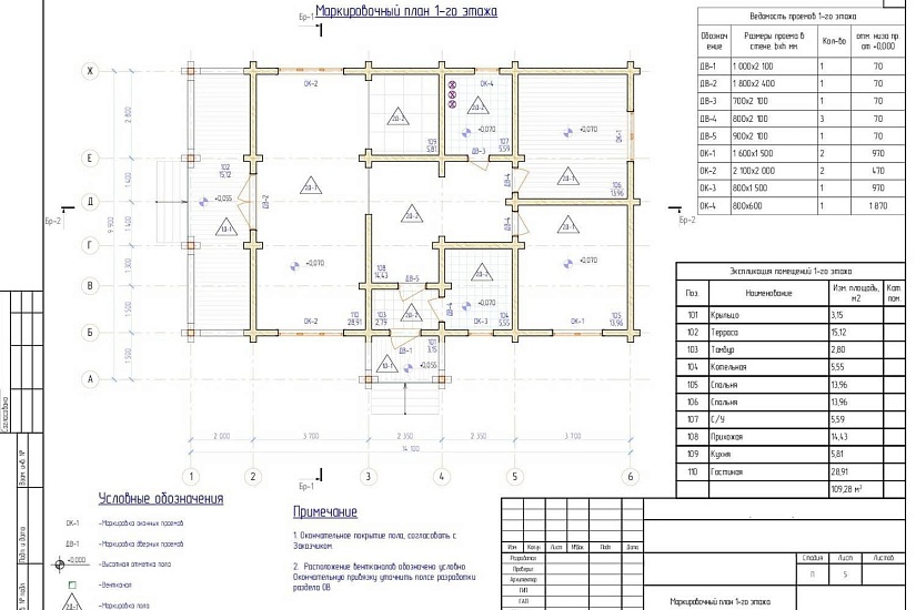 Индивидуальный жилой дом из профилированного бруса