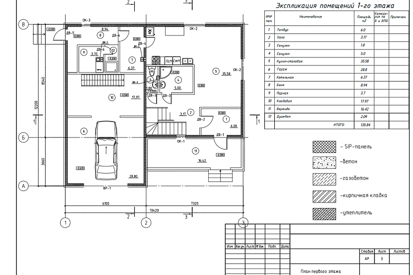 Проект 143 ПДФ