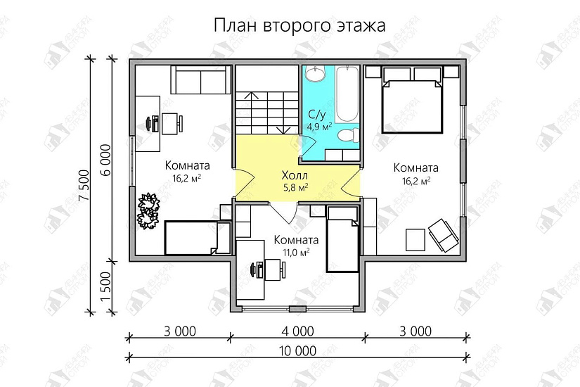 Премьер 12 Премьер 12