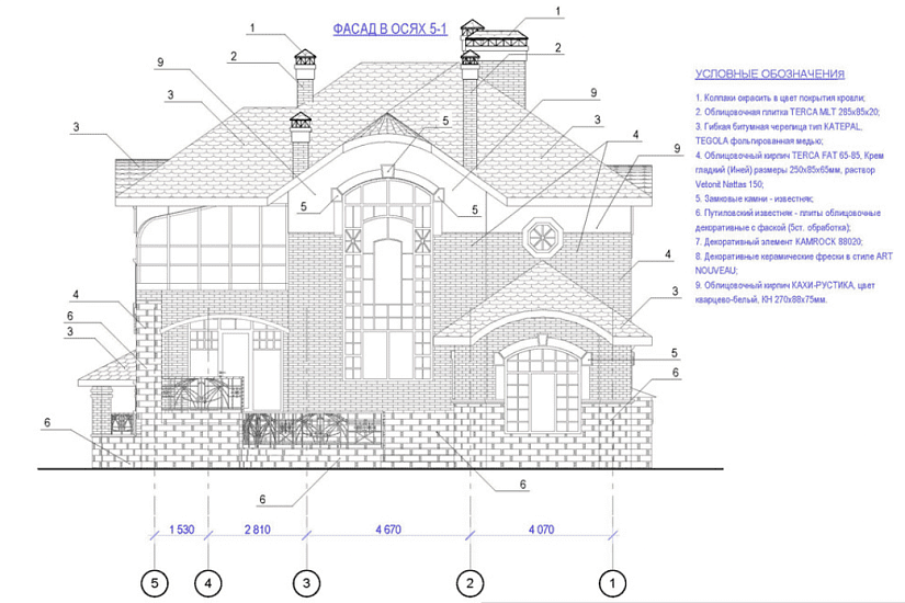 Проект 126 ПДФ