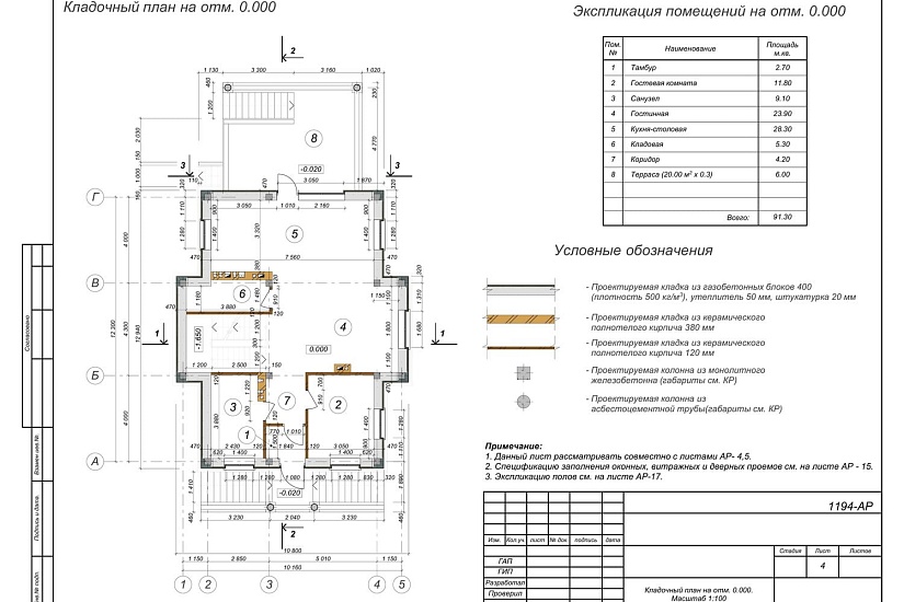 Проект 414 ПДФ