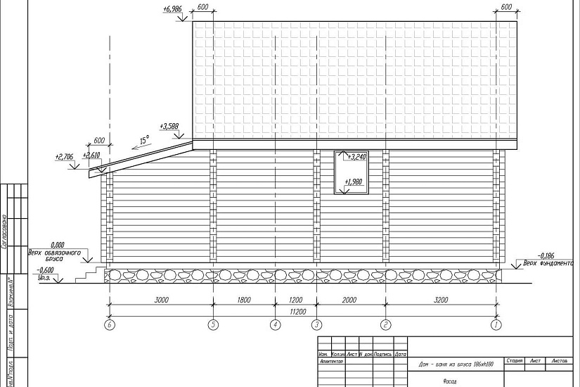 Дом-баня из профилированного бруса