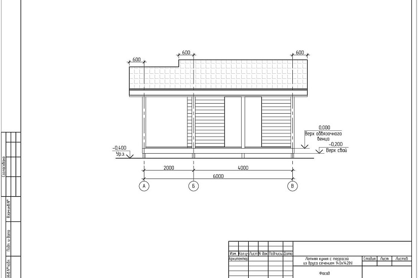 Летняя кухня с террасой