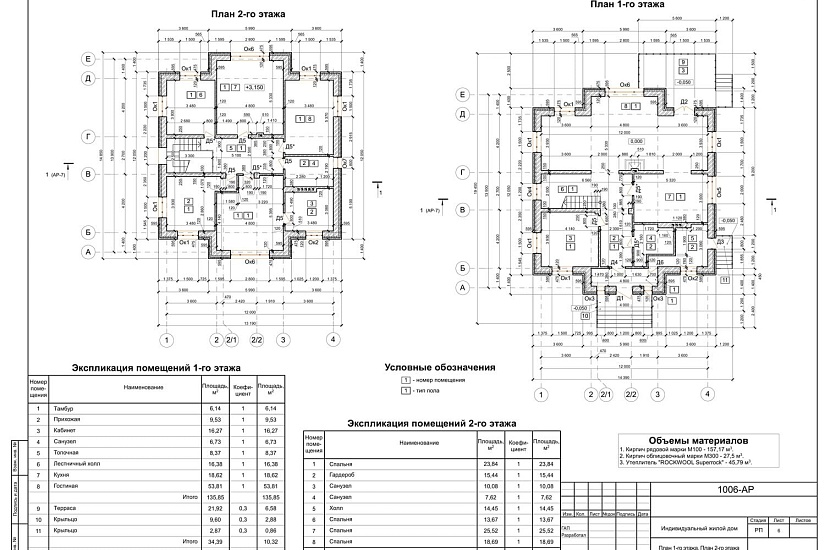 Проект 377 ПДФ