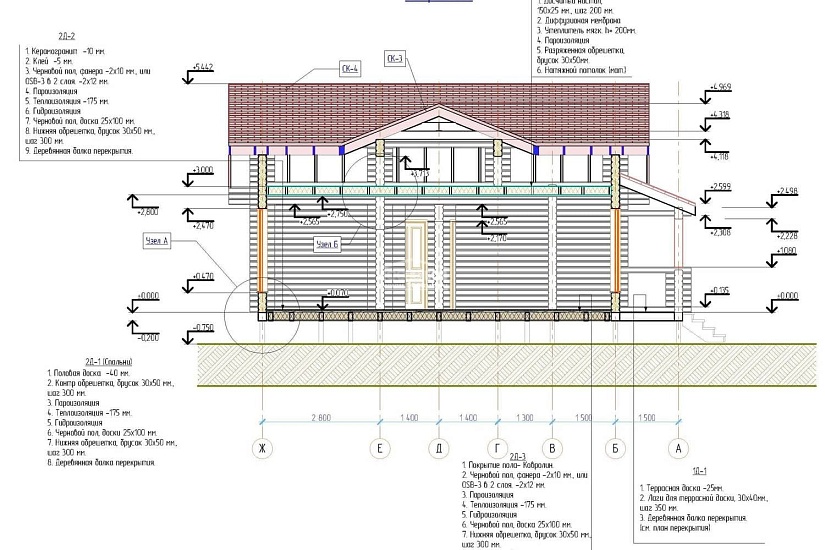 Баня 2343 Баня 2343