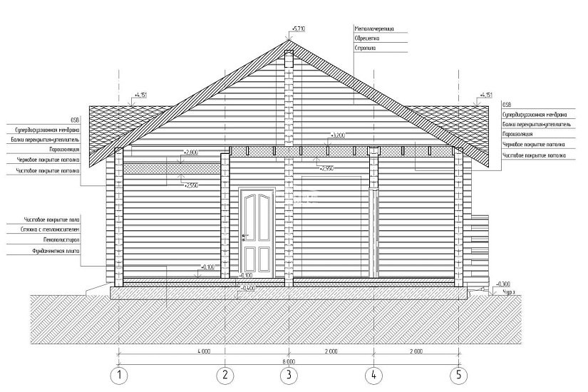 Баня 2345 Баня 2345
