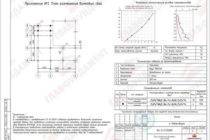 Терраса 7х7,5 м