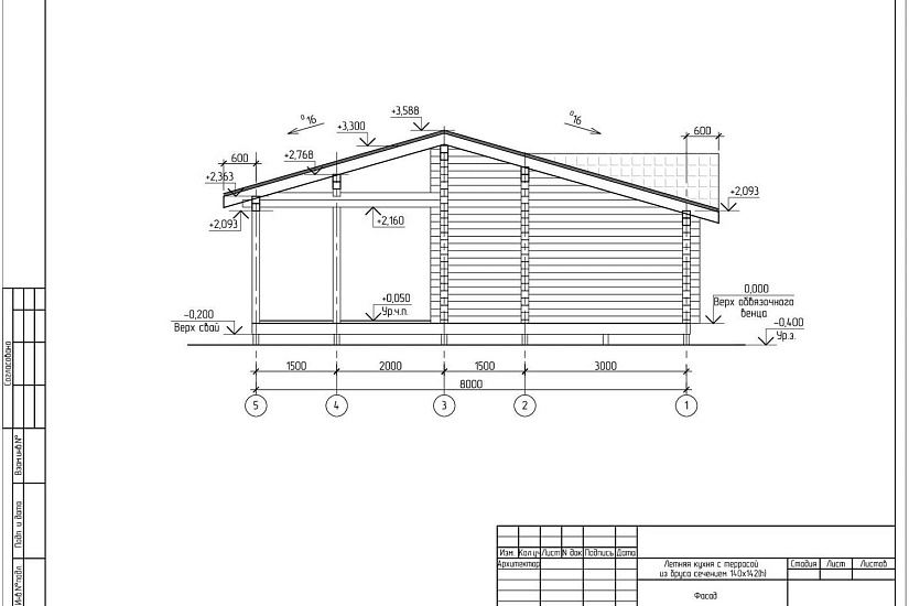 Летняя кухня с террасой