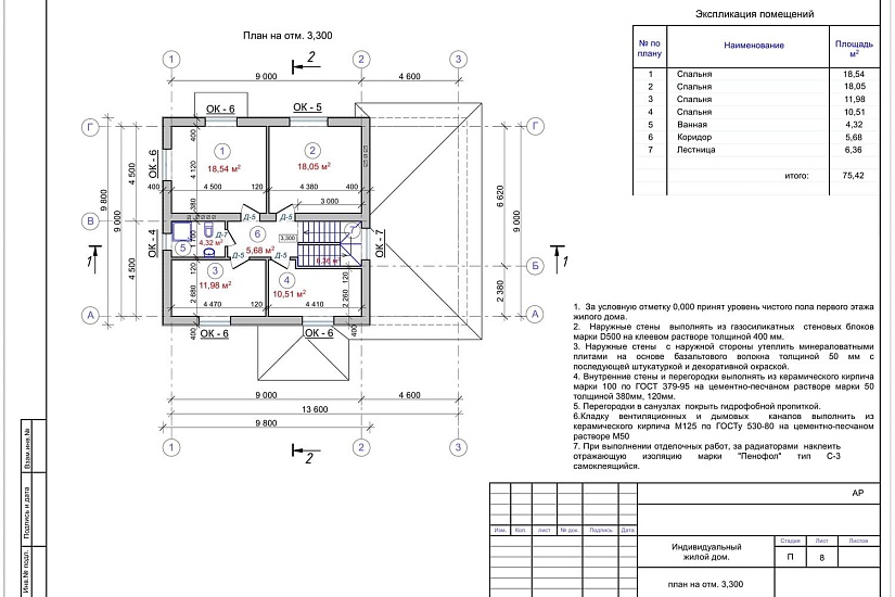 Проект 391 ПДФ
