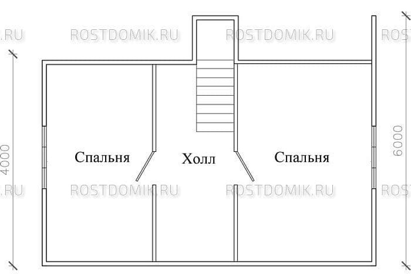 ДОМ ЮЖНЫЙ 6Х8
