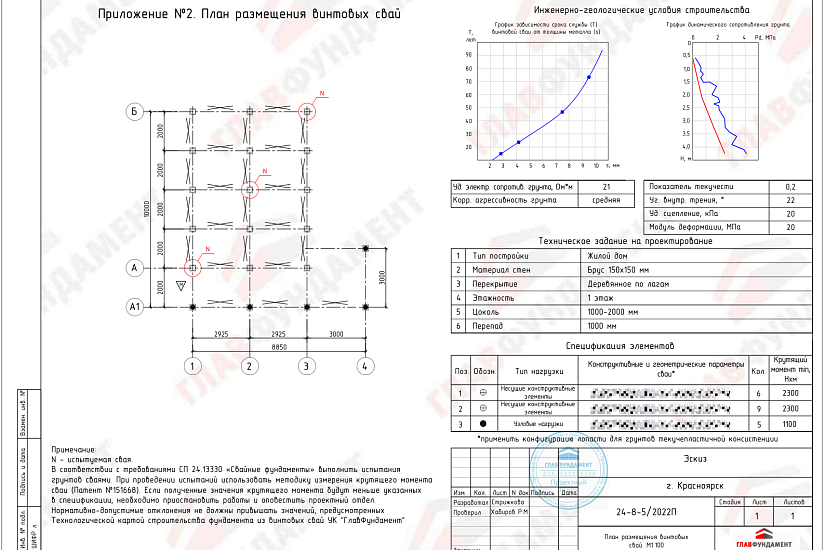 Дом  из бруса 9х10 м