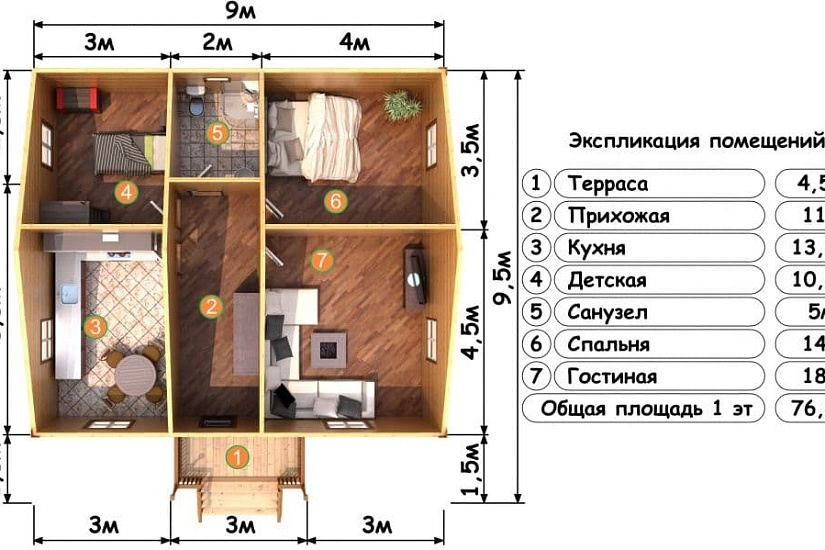 ДОМ ИЗ БРУСА ДБр-77