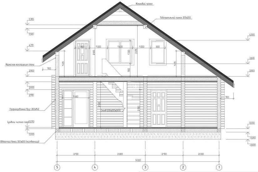 Баня 2338 Баня 2338